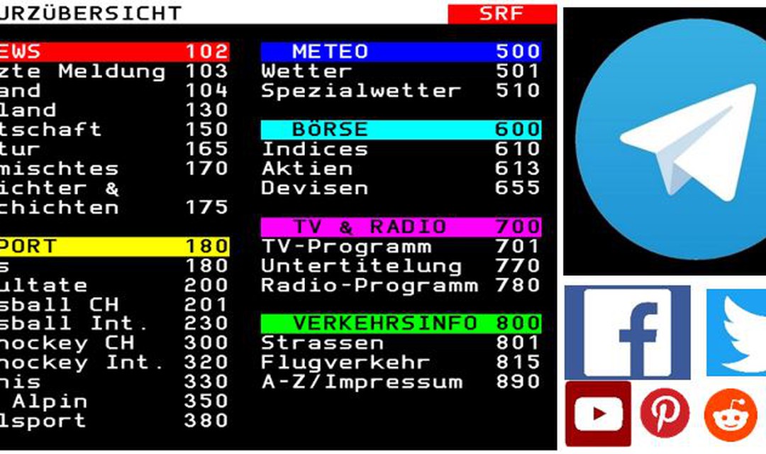 Bild von «Von Teletext zu Telegram» - Veranstaltung 1