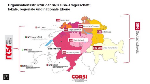 Bild von «Die SRG verstehen» - Basisseminar für Neumitglieder und Interessierte